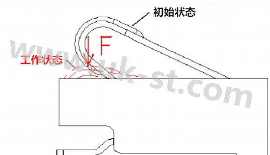 连接器UL认证机械规范要求