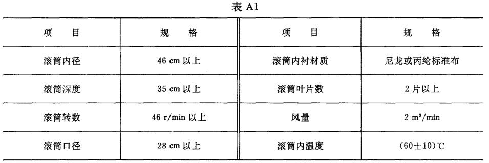 回转式滚筒摩擦机技术要求