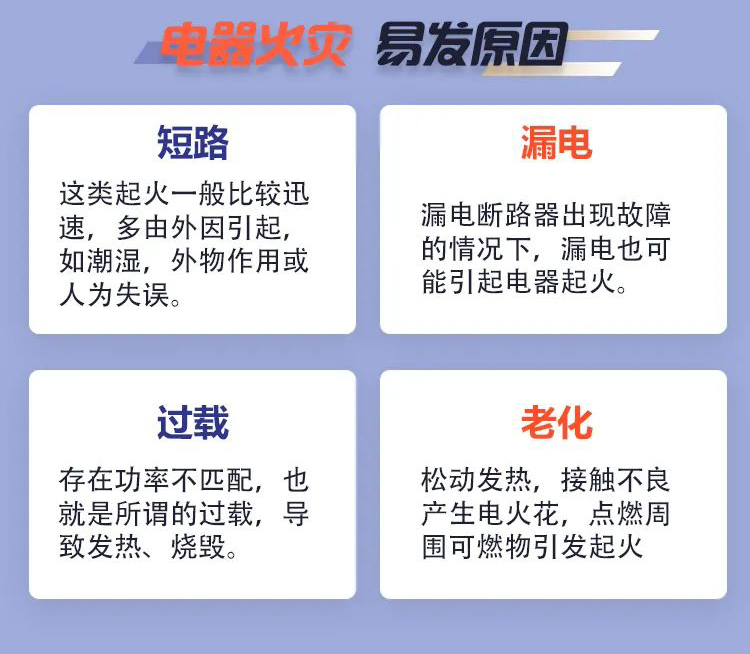 科普丨家用电器消防宁静，要注意那些事项？