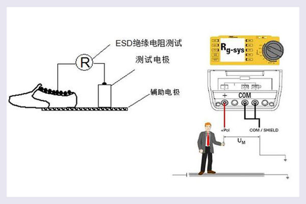 人体行走静电电压测试怎么做？.jpg