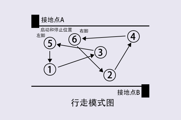 人体行走静电电压测试怎么做？.jpg