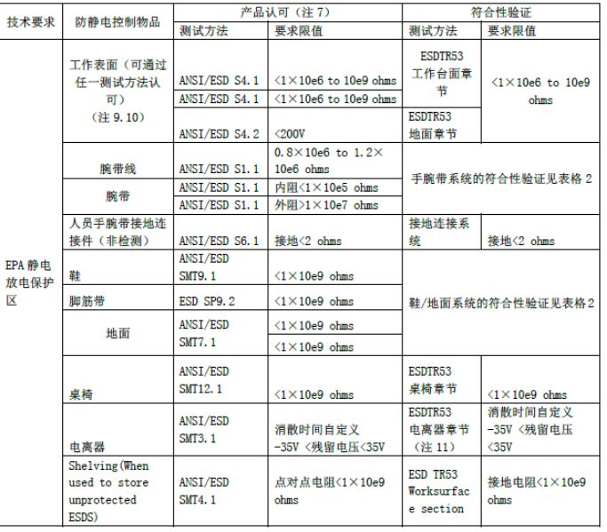 EPA；で问刂